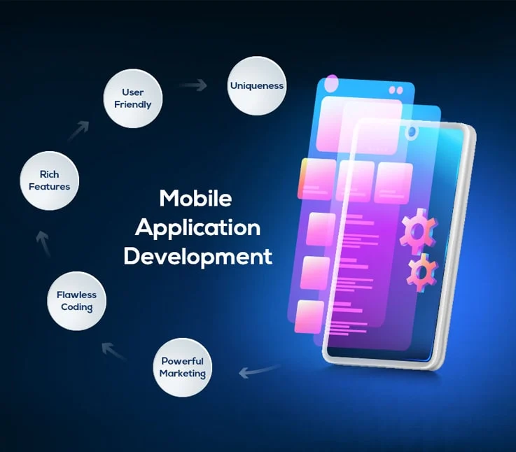 mobile_app_development_services